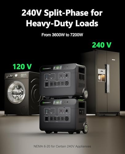 GROWATT HELIOS 3600 Portable Power Station, 3600Wh LFP Solar Generator