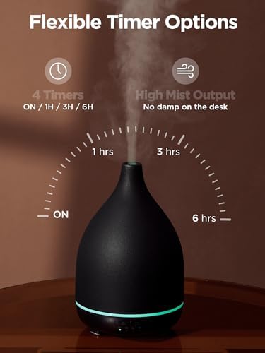 InnoGear 300ml Ceramic Essential Oil Diffuser, Diffusers for Home, Black
