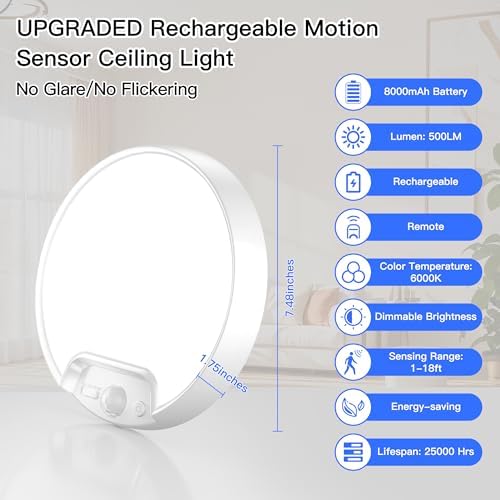 Homelist 2 Pack Newly Upgraded 8000mAh Rechargeable Ceiling Light