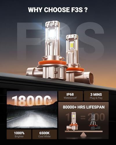 SEALIGHT H11/H16/H8 LED Fog Light Bulbs, 18000LM 6500K White-2 Pack