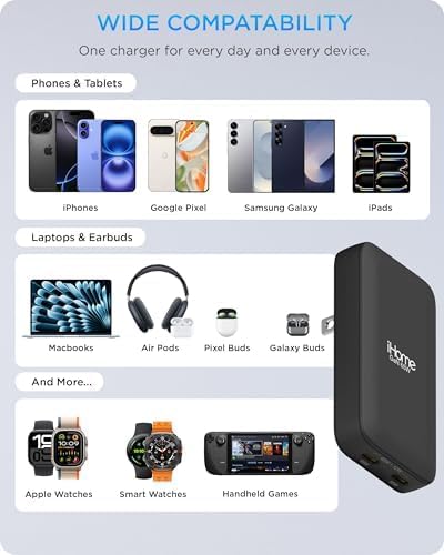 iHome GaN Universal Charger, USB C Block with Power Delivery, Folding Prongs, Travel Friendly, Compact for Phone, Tablet, and USB-C Devices (Black, 65W)