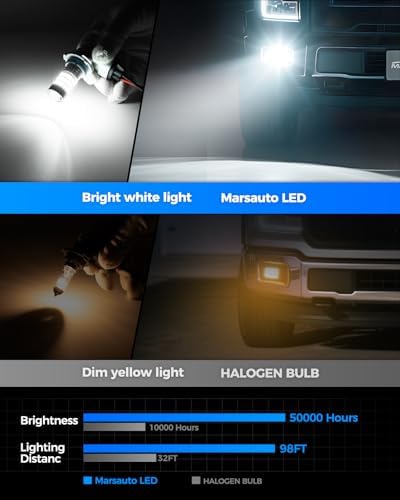 Marsauto 9145 H10 LED Fog Light Bulbs, 10,000 lumens 6000K Cool White, 48 Chips DRL Bulb, H10 Led Bulb 1:1 Mini Size 9140 9040 9045 Led Fog Lights, 360° Illumination, Side Marker Lights