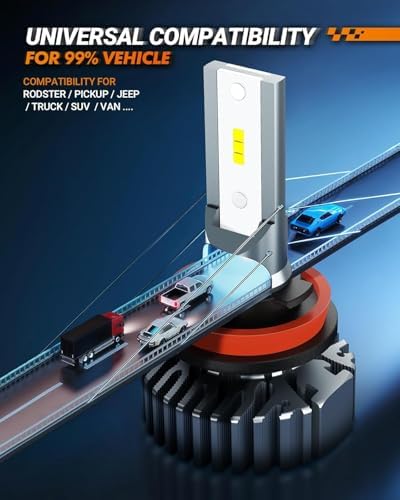 SEALIGHT H11/H8/H9 Light Bulbs, Super Bright Single Beam with Cooling Fan, Plug and Play, Non-Polarity, Fog Bulbs, Powersports Accessory Lights, Pack of 2