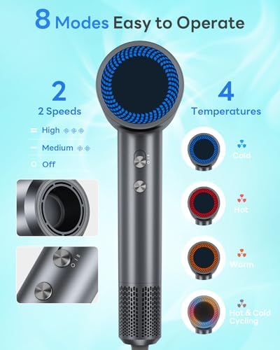 Blow Dryer, 110000RPM Fast Drying Ionic Hair Dryer