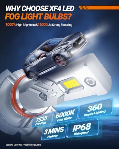SEALIGHT 9145 H10 LED Fog Light Bulbs 16000LM Brightness, 9140 9145 Fog Lights LED 6000K White Strong Penetration, 2025 Upgrade Liquid-cooled Copper Tubing H10 Fog Lights, Pack of 2