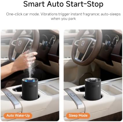 Nimin Smart Auto Start-Stop Car Air Diffuser Waterless Scent Machine