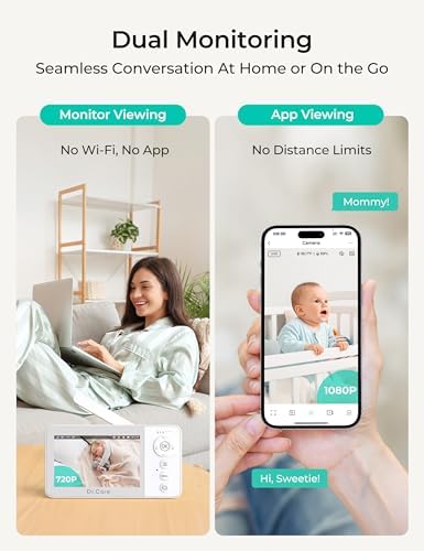 Dr.Care VistaView Lite RB Smart WiFi Baby Monitor with Camera, 4” 720P