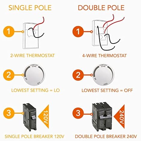 Cadet F Series Double Pole Built-In Baseboard Thermostat (Model: BTF2W, Part: 08734), 22 Amp, 120/208/240 Volt, White