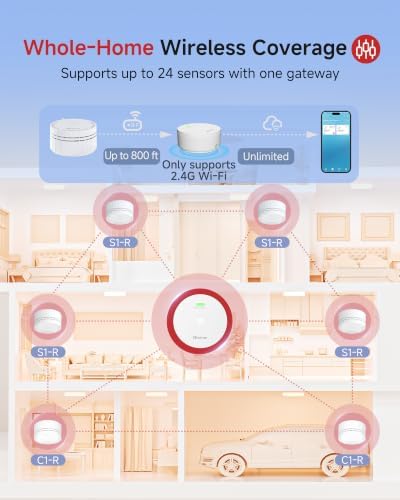 Heiman Smart Smoke Detector, 3-Pack Interconnected Fire Alarm with Gateway