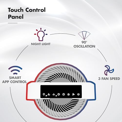 Pure Air PA4 Smart Wozoyo Air Purifier for Home, AHAM VERIFIDE, Covers up to 1065 ft², CFM 142, H13 HEPA 3-in-1 Filtration, Filters PM2.5, PM10, PM Display, Ultra-Quiet, Works with Alexa & Google