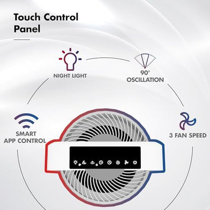 Pure Air PA4 Smart Wozoyo Air Purifier for Home, AHAM VERIFIDE, Covers up to 1065 ft², CFM 142, H13 HEPA 3-in-1 Filtration, Filters PM2.5, PM10, PM Display, Ultra-Quiet, Works with Alexa & Google