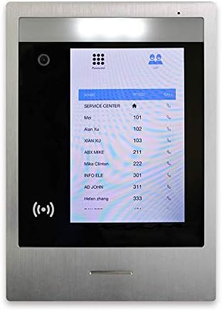 GBF SentryLink Smart Full IP Video Door Station/Smart Video Intercom System for 8-1000 Units Apartment (Surface Mounted)- 1080P HD Camera, Control Two Locks remotely, Built-in Card Reader