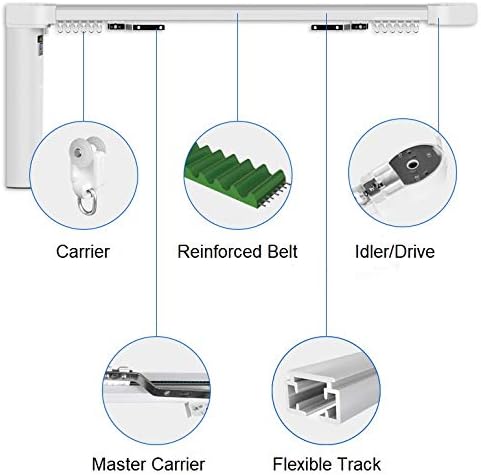 Custom Size Flexible Bendable Curved Electric Motorized Traverse Remote Controlled Drapery Track for Corner or Bay Window 118” CL200BT-CT