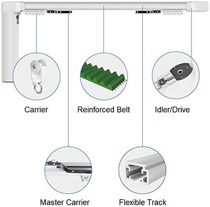 Custom Size Flexible Bendable Curved Electric Motorized Traverse Remote Controlled Drapery Track for Corner or Bay Window 118” CL200BT-CT