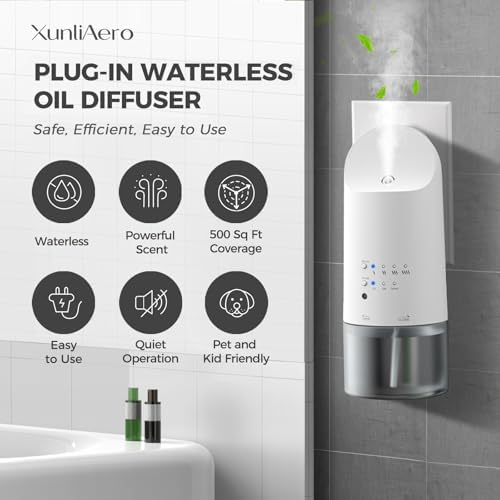 Waterless Diffuser Plug in Wall, 160mL Home Scent Diffuser for Aroma & Fragrance Oil, Up to 500 Sq Ft, 4 Scent Intensity Levels, 12H/24H Timer, Smart Light Sensor Modes, Quiet Aroma Diffuser, White