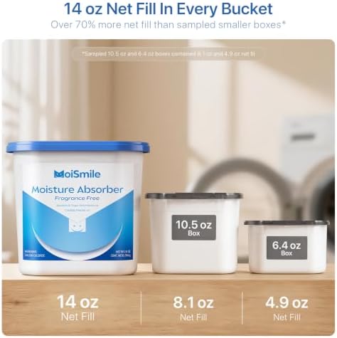 Large Moisture Absorber Buckets, 14 oz Each, Fragrance Free, 4 Pack