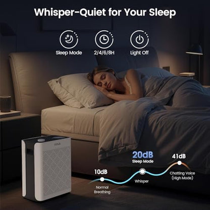 Air Purifier For Home Bedroom Large Room Up To 1092 ft² in 1hr