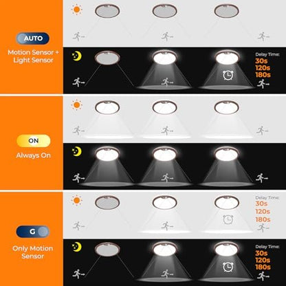 BLNAN Motion Sensor Ceiling Light Wired, 8.7 Inch 3000K 4000K 5000K Selectable LED Flush Mount Light Fixture, Motion Activated Light with Timer for Hallway Stair Walk-in Closet, Non-Dimmable - Walnut