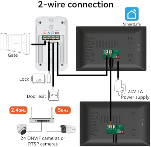 Wired Video Doorbell Apartment Intercom System, 1080P Doorbell Camera, 7-inch Touch Screen, Night Vision, Remote Unlock, Two-Way Intercom for Villa, Home, Office, with 1 Camera and 2 Monitors