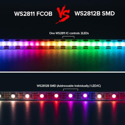 BTF-LIGHTING FCOB COB WS2812B IC RGB LED Strip DC5V 13.1FT 720LED 10mm IP30