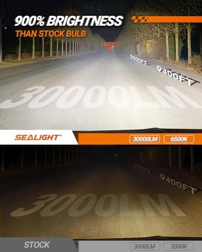 SEALIGHT 9006/HB4 30000LM Bulbs, 60000H Super Long Lifespan 9006 Fog Lights, 6500K Cool White with 15000RPM Cooling Fan, 1:1 Real Size, Pack of 2