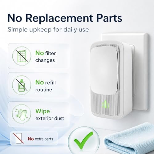 Plug In Air Ionizers - Quiet Negative Ion Small Air Purifier 2 Pack