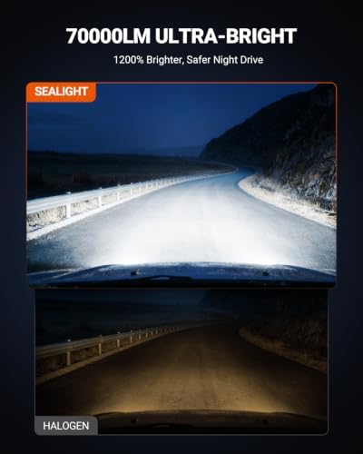 SEALIGHT 9004/HB1 LED Bulb, 1200% 70000LM Super Bright, 1:1 Mini Size No Adapter Required, 6500K White, 9004 LED Bulbs with 70000Hrs Lifespan IP68 Waterproof, Plug and Play, Pack of 2