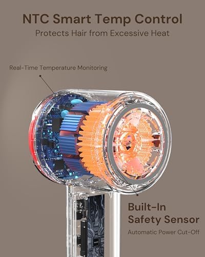 High-Speed Hair Dryer Blow Dryer with Diffuser and Concentrator