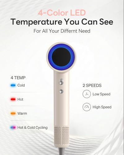 Ionic Hair Dryer, Blow Dryer with Diffuser, Smart Heat Control (Milktea)