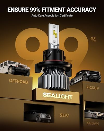 SEALIGHT H13 LED Bulb 80000LM Super Bright 6500K White, 1:1 Size Plug N Play Installation, 9008 Fog Light LED Bulbs, Anti Flickering Canbus Ready, For Off Road DRL or Fog Bulbs, 2 pack