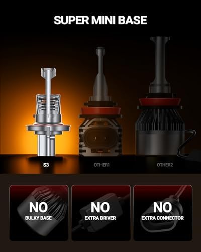SEALIGHT H13/9008 LED Light Bulb, 1000% 60000LM Brighter than Origin, 1:1 Real Size 9008 Light, 6500K Cool White with Cooling Fan, 800000Hrs Long Lifespan, Pack of 2