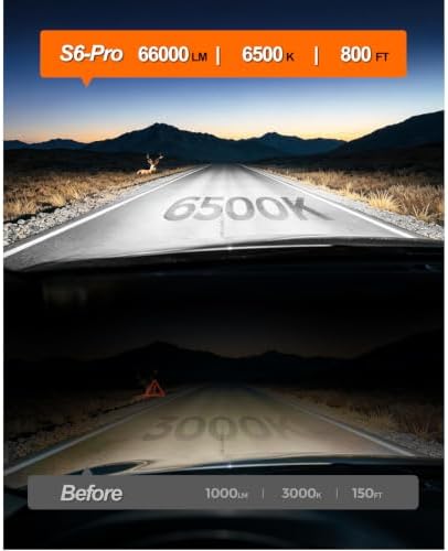 SEALIGHT H4 LED Bulbs, 66000LM Super Brighter, 6500K Cool White 9003 Driving Light Bulbs, 1:1 Size S6-Pro HB2 9003 Fog Light, IP68 With Cooling Fan, Plug and Play, Pack of 2