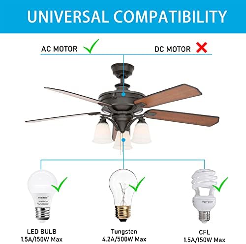 Smart WiFi Ceiling Fan Remote Control Kit, Universal Fan Remote, Controlled by Remote/WiFi/Voice, 3 Speeds 12 Timing, Compatible with Alexa, Google Assistant, Smart Life App, No Hub Required