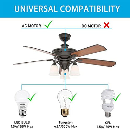 Smart WiFi Ceiling Fan Remote Control Kit, Universal Fan Remote, Controlled by Remote/WiFi/Voice, 3 Speeds 12 Timing, Compatible with Alexa, Google Assistant, Smart Life App, No Hub Required