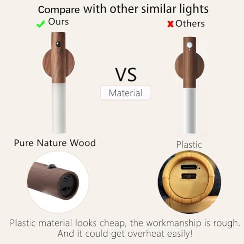 LANDGOO Wooden Motion Sensor Night Lights,