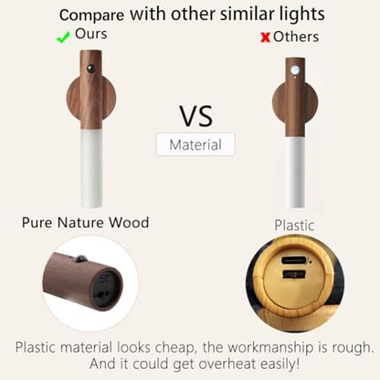 LANDGOO Wooden Motion Sensor Night Lights,