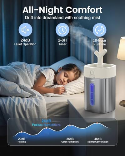 Feekaa Stainless Steel Humidifier, Easy Clean Dishwasher Safe, 4L/1Gal Cool Mist Humidifiers for Bedroom, Humidifiers for Baby, Humidifier Large Room for Nursery, Plant, Office, Living Room, White