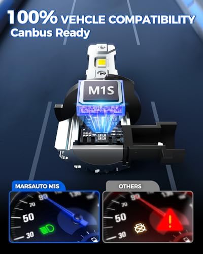 Marsauto M1S 9006 HB4 Bulbs, 30000LM Super Bright 9006 Bulb 1:1 Mini Design, 6000K Cool White HB4 Fog Light, 3min Plug and Play, IP68, Pack of 2