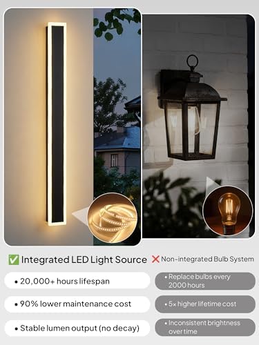 2-Pack Outdoor Modern Wall Lights, 3000K Exterior Lighting Fixture