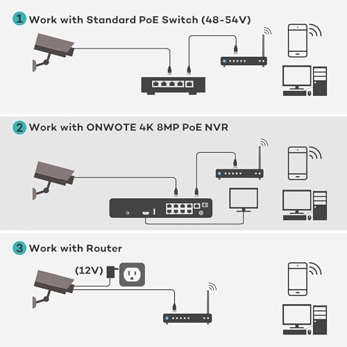 ONWOTE 6MP PoE IP Security Bullet Camera, Capture Video Audio, IR Night