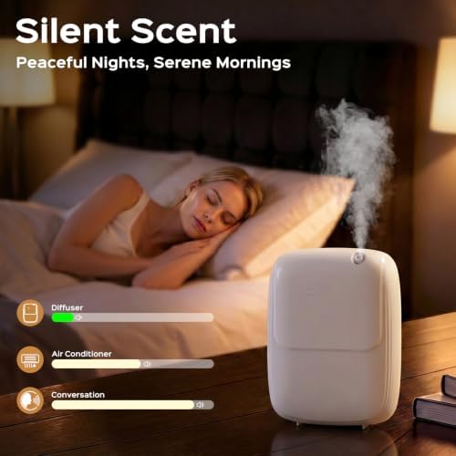 Waterless Essential Oil Diffuser — 3000sq.ft Smart Scent Air Machine with Cold Air Tech, App+Panel Control for Large Home Office Hotel Spa, Wall Mount 400ml (White)
