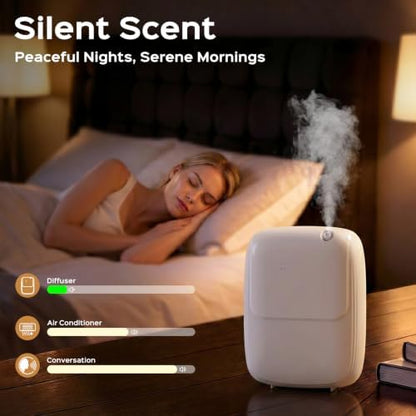 Waterless Essential Oil Diffuser — 3000sq.ft Smart Scent Air Machine with Cold Air Tech, App+Panel Control for Large Home Office Hotel Spa, Wall Mount 400ml (White)