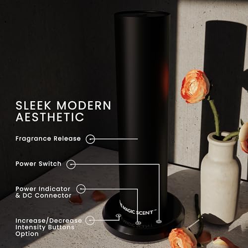 The Magic Scent Smart Diffuser, Scent Diffusers for Home, Hotels, Business