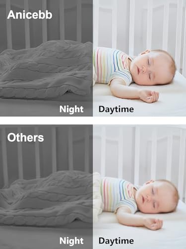 5" HD Video Baby Monitor with 2 Camera and Audio, No WiFi Hack-Proof Security, Remote Pan-Tilt-Zoom, 100-Hour Battery Life in VOX Mode, 1000ft Range, Night Vision, Temperature & Cry Alerts
