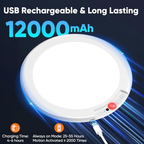 Rechargeable Motion Sensor Ceiling Light, 12000mAh Battery Closet Light