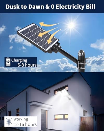 Ofuray Solar Street Lights Outdoor,Of-5000W Commercial Parking Lot Light