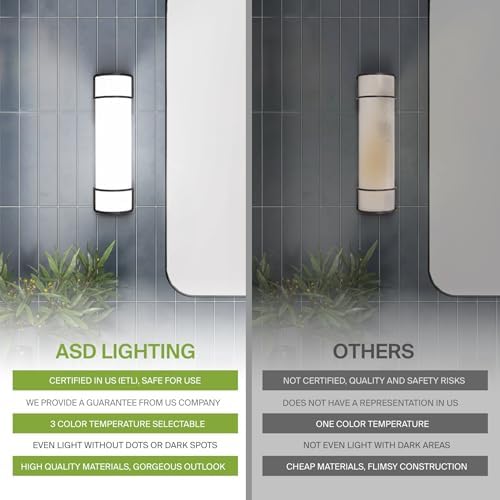 ASD LED 24" Vanity Flush Mount Light Fixture, Linear Bathroom Lighting Bar | 3CCT, Dimmable, Energy Star, ETL Listed | 25W 1950LM 3000-5000K 120V | Long Bath Wall Sconce Over Mirror | Black, 4 Pack