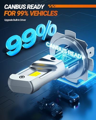 SEALIGHT H7 Fog Light Bulbs 900% Brightness 50000LM Super Bright,70000Hrs Long Service Life with Cooling Fan, White Light Easy 3-Minute Plug & Play Installation- Pack of 2