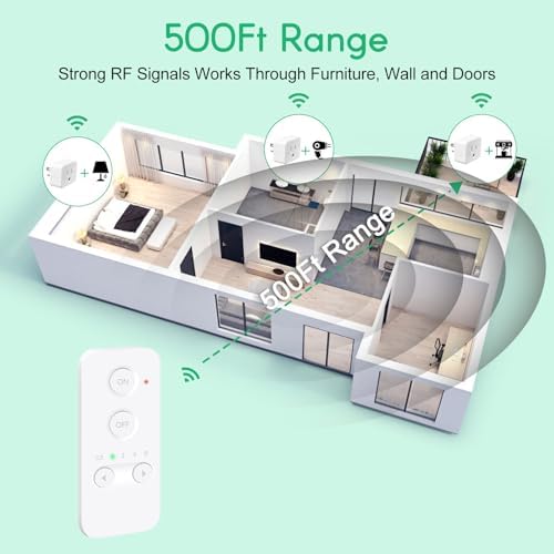 NineLeaf Programmable Remote Timer Switch & Wireless Outlet Plug, 500ft Range Plug in Light Switch, 15A/1500W Wall Mounted On/Off, No Wiring Needed for Fans, Christmas Lights, 1Remote 1Outlet