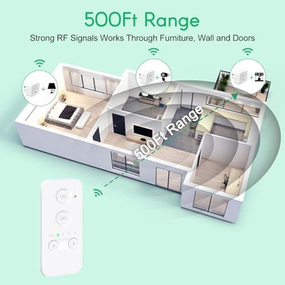NineLeaf Programmable Remote Timer Switch & Wireless Outlet Plug, 500ft Range Plug in Light Switch, 15A/1500W Wall Mounted On/Off, No Wiring Needed for Fans, Christmas Lights, 1Remote 1Outlet